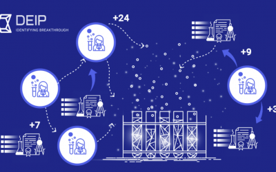 DEIPDASFD: Decentralized Assessment of FAIR datasets.